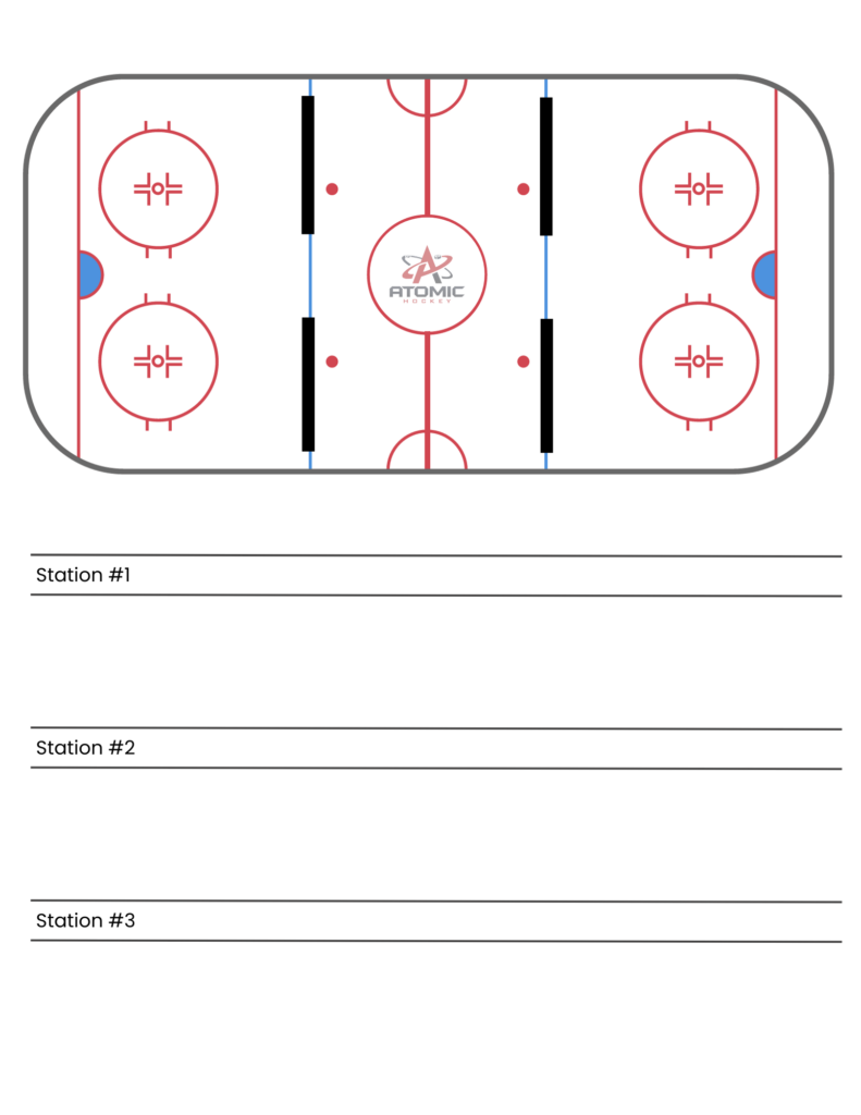 3 Zone A Practice Template
