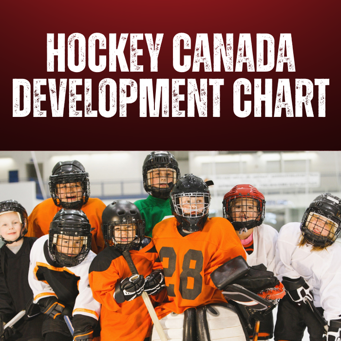 Hockey Canada Development Chart, Atomic Hockey Langley BC